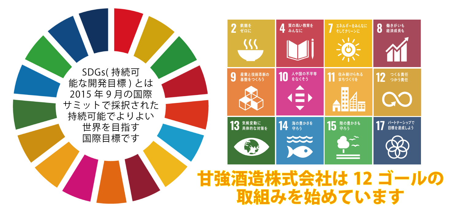 SDGs 甘強酒造株式会社は10ゴールに取り組んでいます