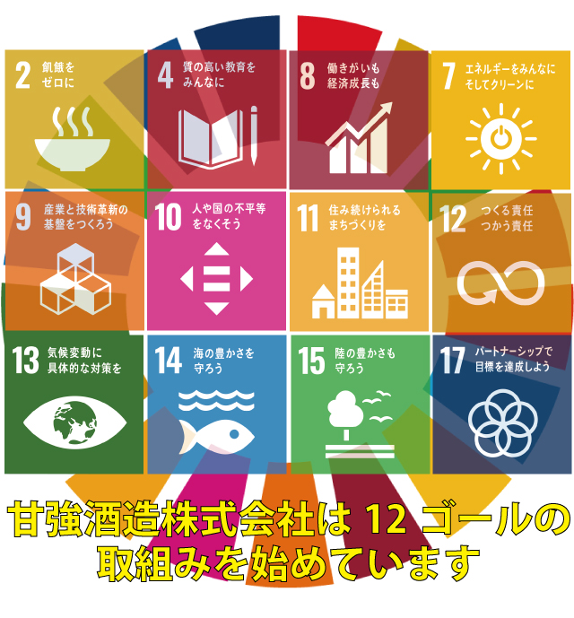 SDGs 甘強酒造株式会社は10ゴールに取り組んでいます